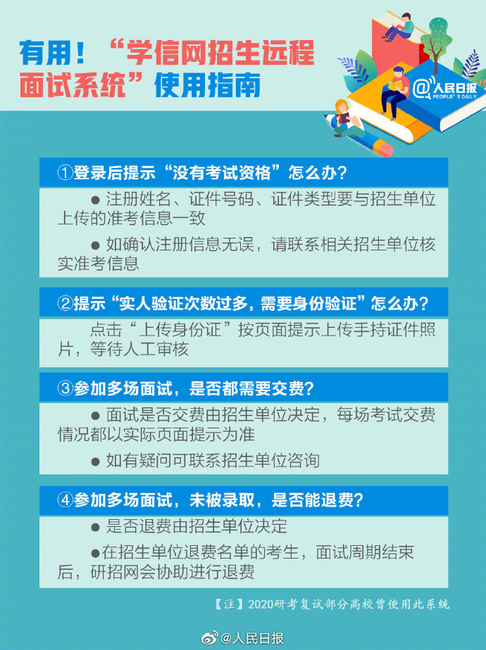 多地考研成绩陆续公布 最新2021考研查分时间表
