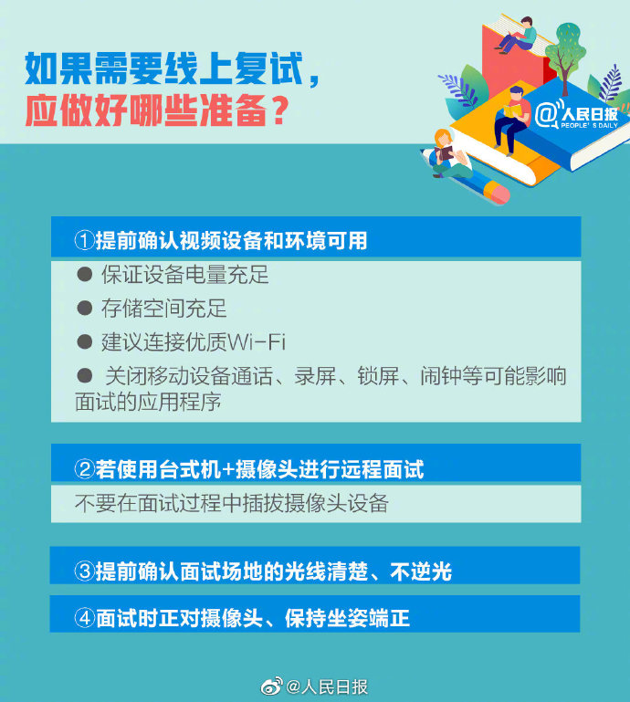 多地考研成绩陆续公布 最新2021考研查分时间表