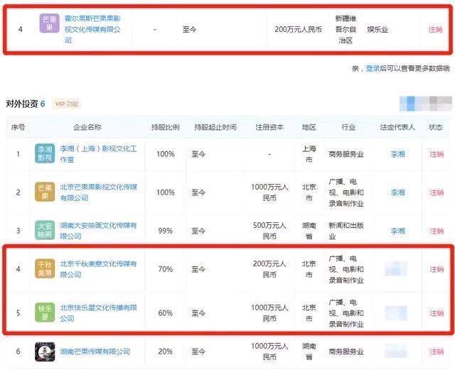 【壁咚事件】李湘王岳伦名下公司已注销,王岳伦玩暧昧女主角正脸曝光