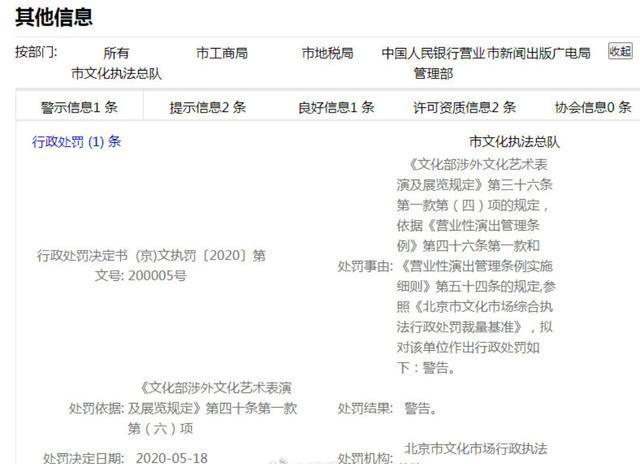 别让艺人背锅！乐华娱乐回应被处罚 被粉丝吐槽回应太慢
