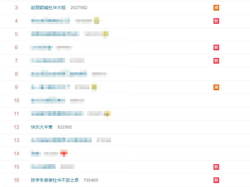 保持微笑！杜华当赵丽颖的面提林允，对方可是冯绍峰前任啊