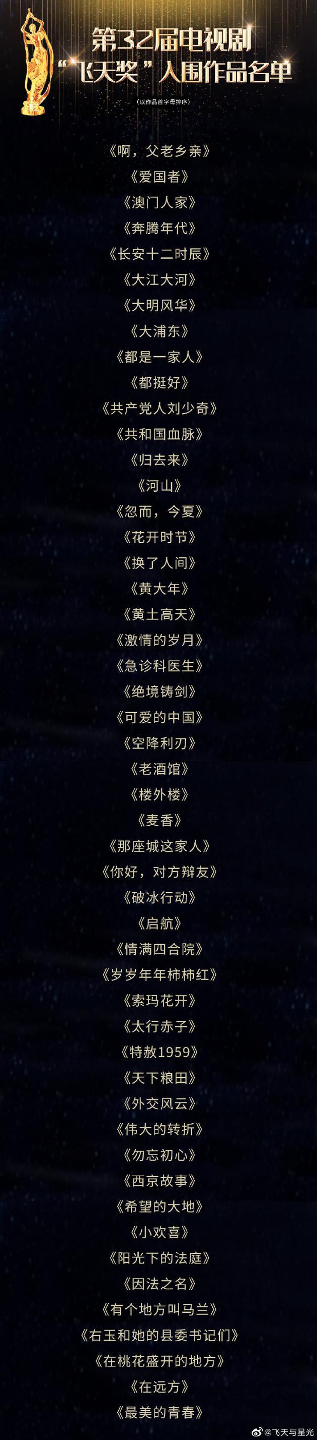 【聚焦】飞天奖入围作品名单揭晓 网剧《长安十二时辰》入围