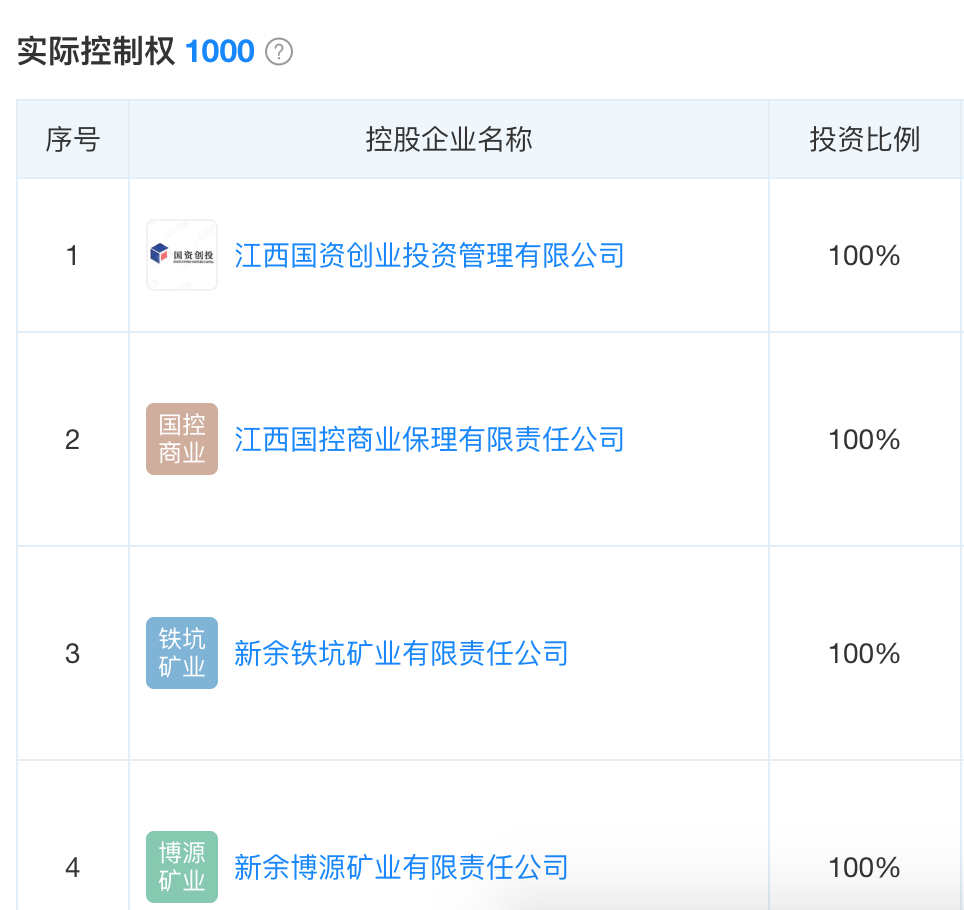 周劼炫权炫富发酵，江西数个大国企躺枪 “被炫”银行行长已离任